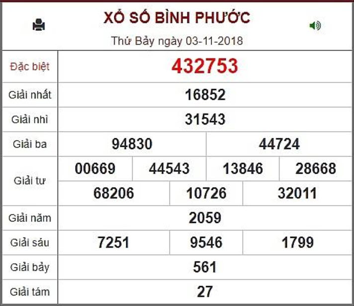 dò vé kết quả xổ số Bình Phước dò vé kết quả xổ số Bình Phước